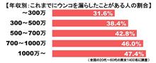 GA-01に続きGA-02投入! GA-01に続きGA-02投入!