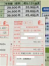 年貢増税です
