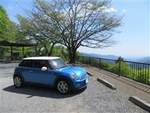 MINIの冷却水が気になるこの頃