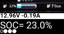 ZE1リーフ メータパネル電池残量とLeaf Spy SOCとの関係 ZE1リーフ メータパネル電池残量とLeaf Spy SOCとの関係