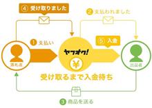 ちょっと…行き過ぎじゃない? ちょっと…行き過ぎじゃない?
