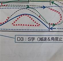 レベルアップの鍵となった "S字攻略♪" レベルアップの鍵となった "S字攻略♪"