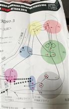 JMRC中部ジムカーナ第3戦オフィシャルを終えて JMRC中部ジムカーナ第3戦オフィシャルを終えて