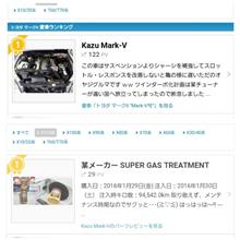 180517-4　5/16(水)の愛車ランキングと･･･