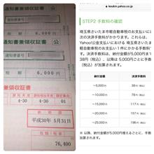 毎年恒例の高額納税完了！