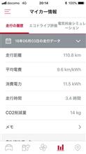 暇なので充電スポットを巡って写真撮影 暇なので充電スポットを巡って写真撮影