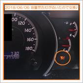 2018/06/06 油量警 ...