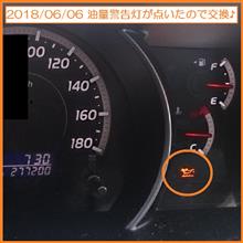 2018/06/06 油量警告灯が点灯したのでオイル交換♪