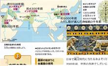 日本だけの世界四大文明w 日本だけの世界四大文明w