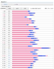 今月はなんかやらないとな…