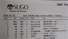 耐感(耐汗)180min.特別戦 1−2フィニッシュ! 耐感(耐汗)180min.特別戦 1−2フィニッシュ!