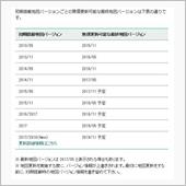 ナビ更新できず！