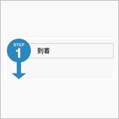 無事岐阜に到着！(￣▽￣)
