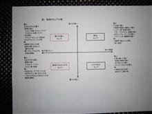清酒のタイプ分類 清酒のタイプ分類