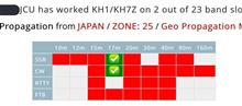 KH1 ベーカー島,ハウランド島