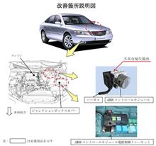 車の存在自体がリコールかも（違）