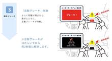 自動ブレーキの落とし穴 自動ブレーキの落とし穴