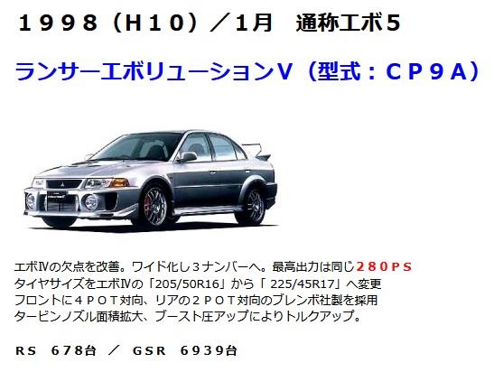 ウチのランサーが20歳になりました ぐれいまうざーのブログ ぐれいまうざーのページ みんカラ