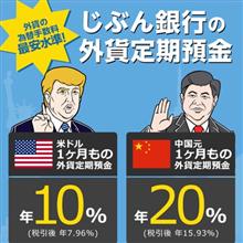 外貨預金