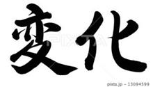 環境の変化と最近の周囲変化 環境の変化と最近の周囲変化