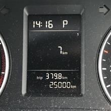 キリ番25,000km