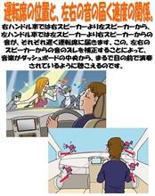 タイムアライメント調整が無料！