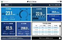 インターナビの記録_201707 インターナビの記録_201707