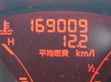 CX-3感想。 CX-3感想。