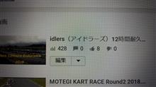 12耐の撮影後記ほか 12耐の撮影後記ほか
