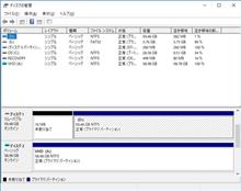 今は don't touch me! 今は don't touch me!