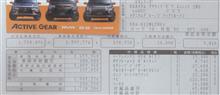 次期車を検討中1 次期車を検討中1