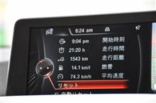 今年の夏休みドライブは1543km！