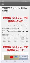 スバル純正Wi-FiドラレコのSDカードの容量は? スバル純正Wi-FiドラレコのSDカードの容量は?