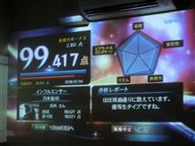 7月(！)のお話し ・・・(^^;