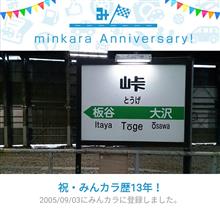 祝・みんカラ歴13年！