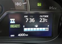 ☆備忘録☆4000km ☆備忘録☆4000km