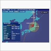 舐めるように回る