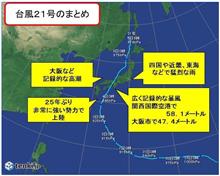 台風一過（平成３０年９月５日）