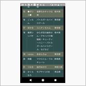 浦山ダムエントリー完了！