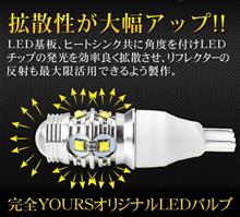 試してみたいです！