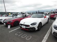 THREEHUNDRED meeting Fuji Speed Wayに行ってみまして