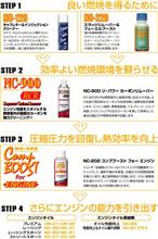 NUTEC パワーアッププログラム施工