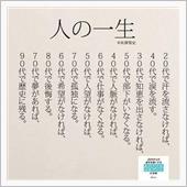 10年前の作品を貼り続けてる ...
