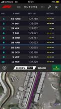 2018 F1 第17戦 Honda 日本GP 予選