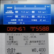 アコード燃費報告10/13