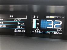 プリウス、48000km突破。 プリウス、48000km突破。