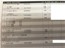 N-BOX 2回目の車検。 N-BOX 2回目の車検。