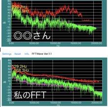 ヘッドホンの恐ろしさ ヘッドホンの恐ろしさ