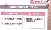 小型車の線引き 小型車の線引き