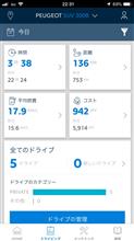 燃費記録